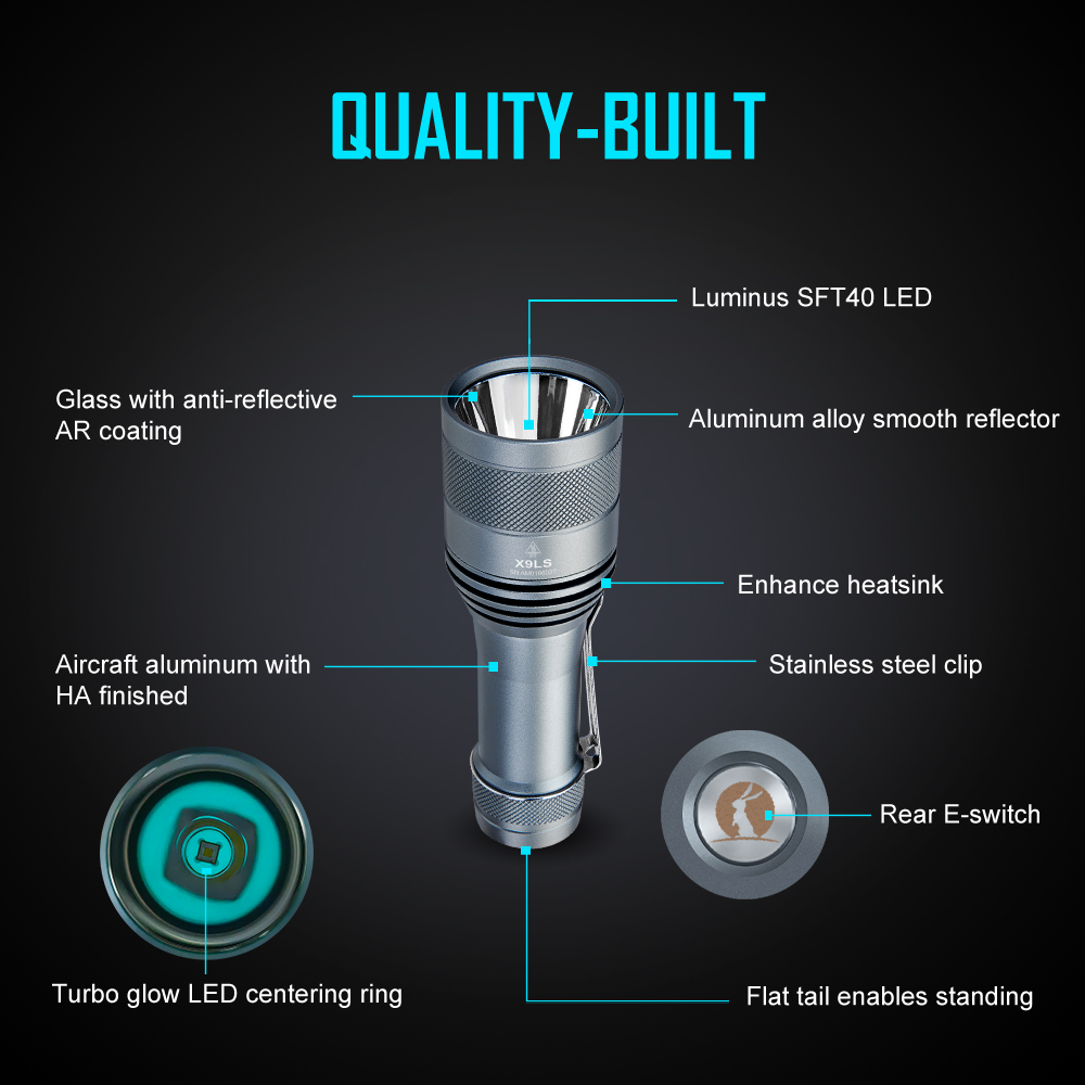 Lumintop FW21 X9LS 1800 Lumens SFT40 21700 LED Flashlight