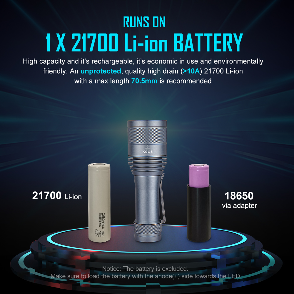 Lumintop FW21 X9LS 1800 Lumens SFT40 21700 LED Flashlight