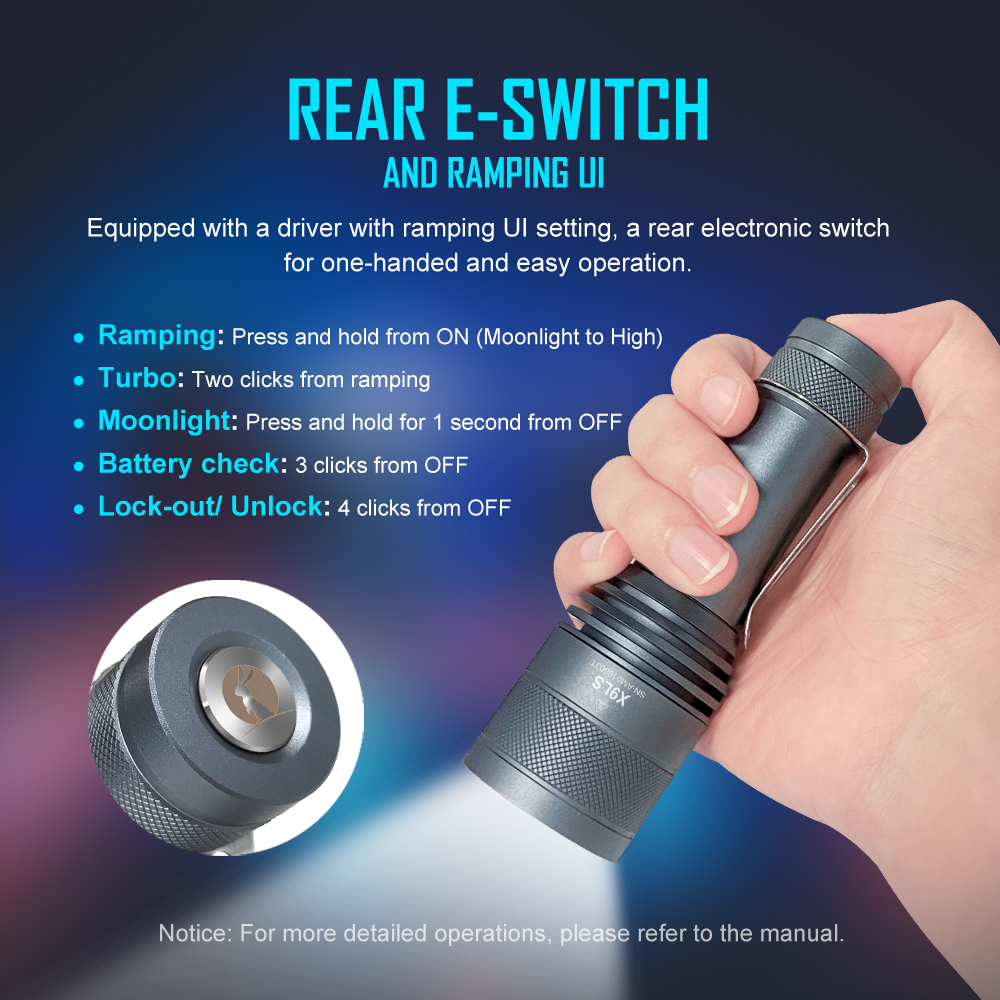 LUMINTOP X9LS SFT-40 1800ルーメン バッテリー付 LUMINTOP X9LS SFT-40 1800ルーメン バッテリー付 - メルカリ