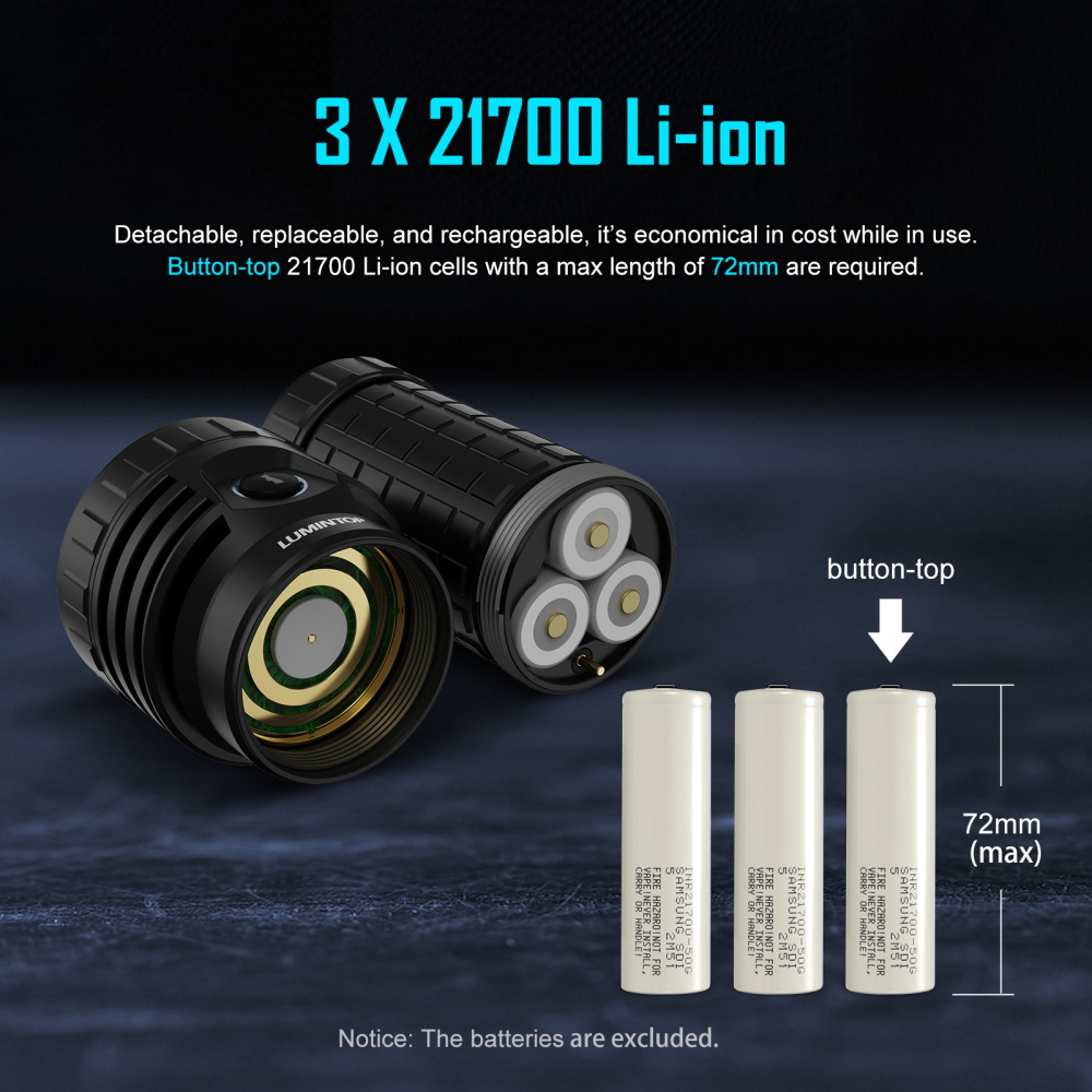 Lumintop Thanos 23 27000 Lumens Dual Light Sources USB-C