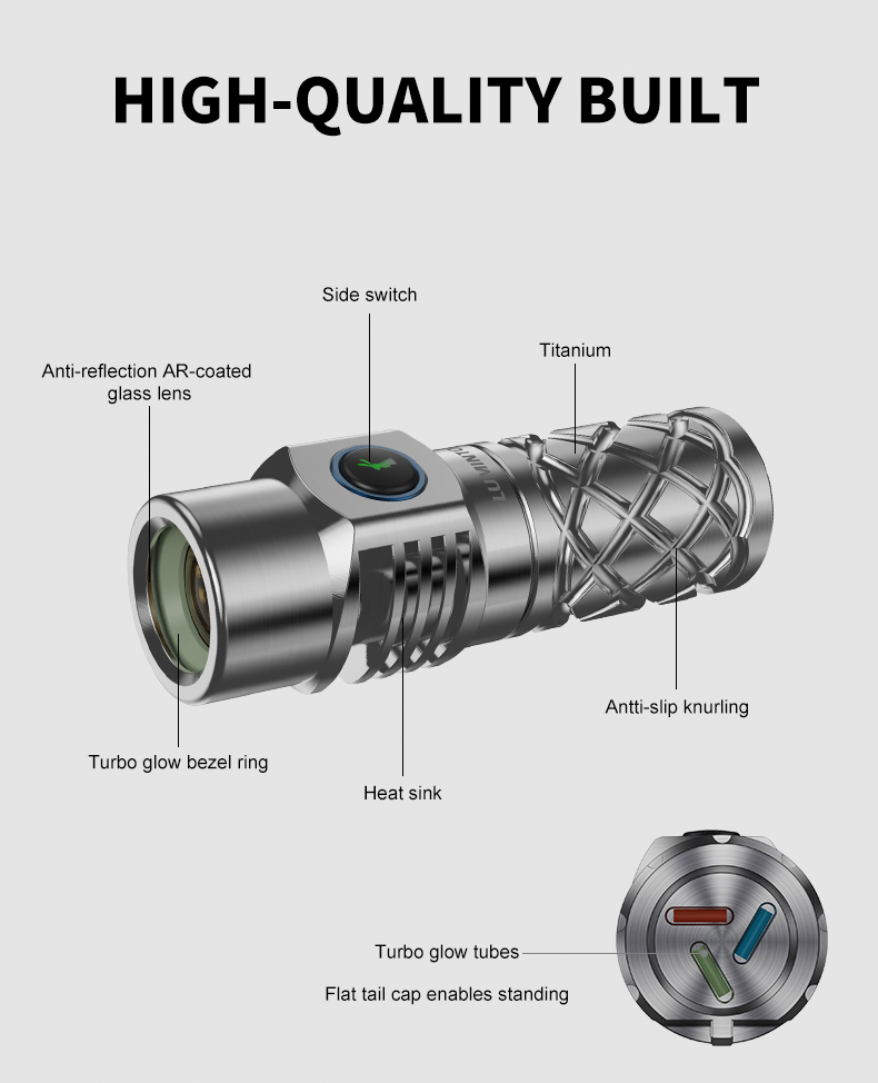 LUMINTOP THOR MINI LEP レーザー白色光 ルミントップ LUMINTOP Thor Mini Rechargeable LEP Flashlight - 250 Lumens