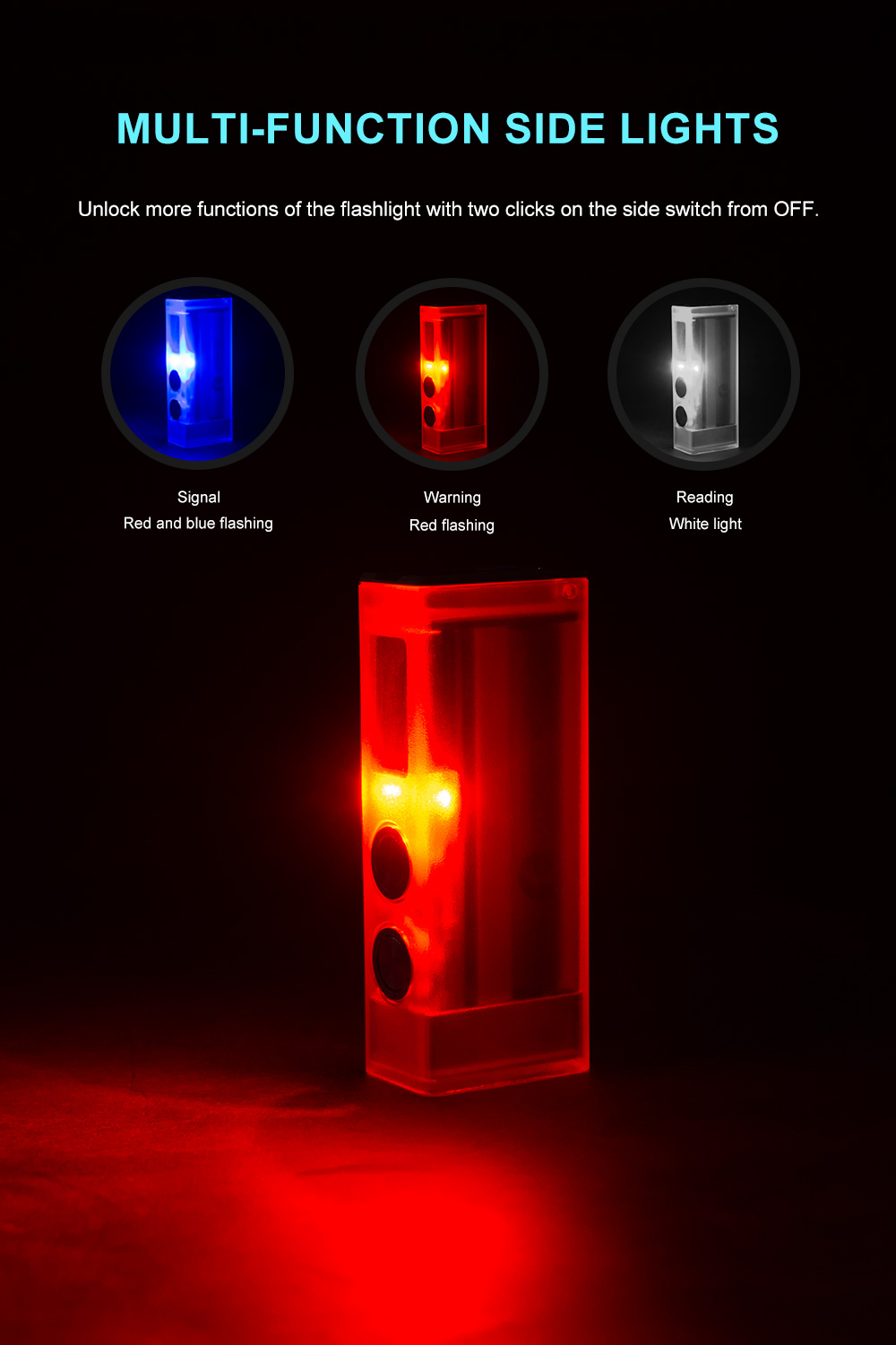 懐中電灯ハンディライトLUMINTOP-moonbox（透明） Moonbox (Transparent) - Lumintop