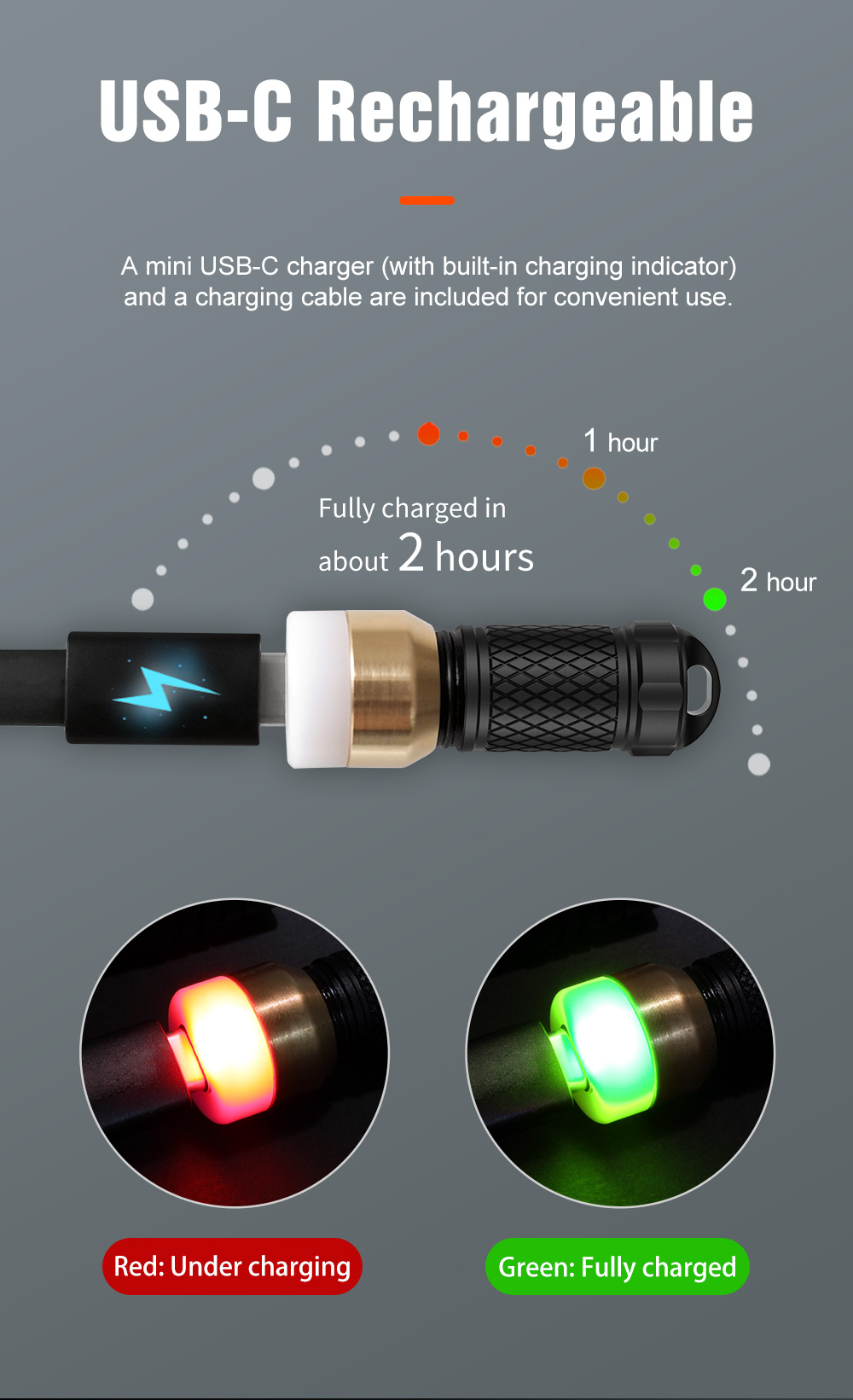 Lumintop Frog 10280 Upgraded 650LM EDC Keychain Flashlight