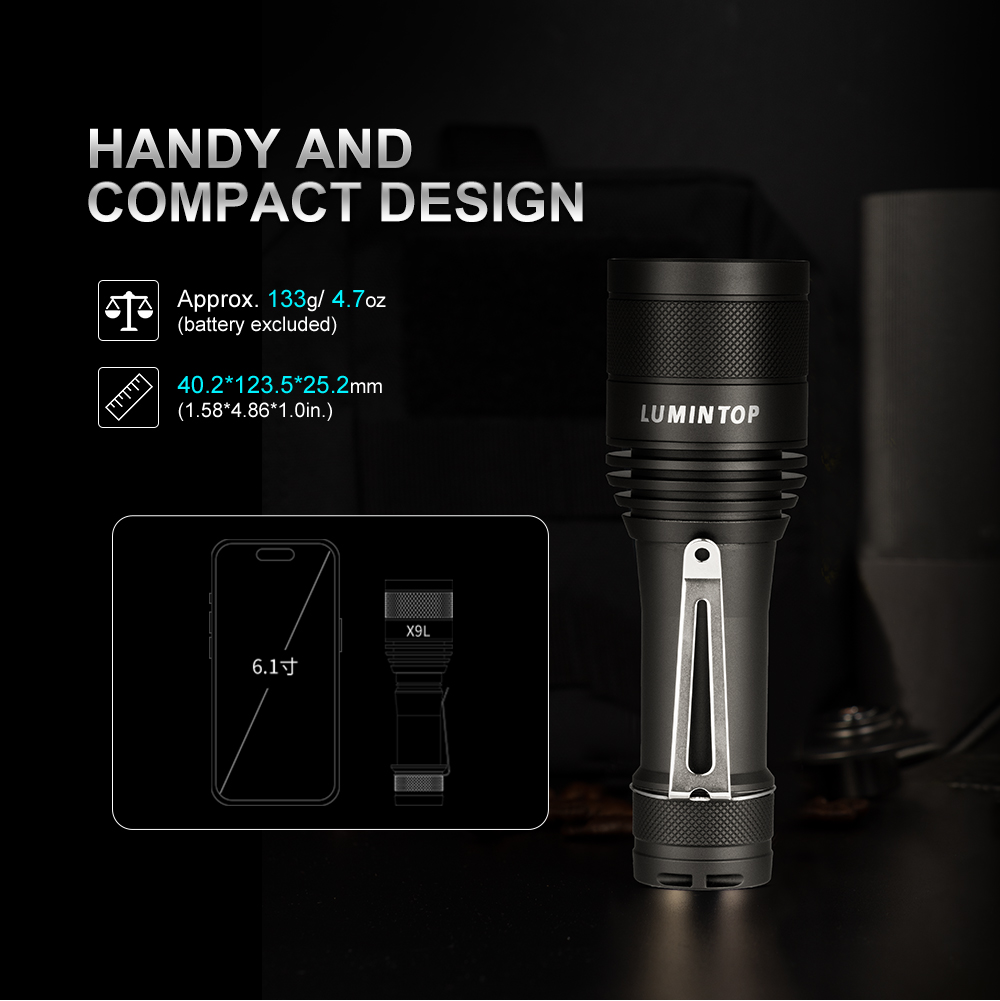 Lumintop FW21 X9L SBT-90 6500LM 810M 21700 Outdoor LED Flashlight