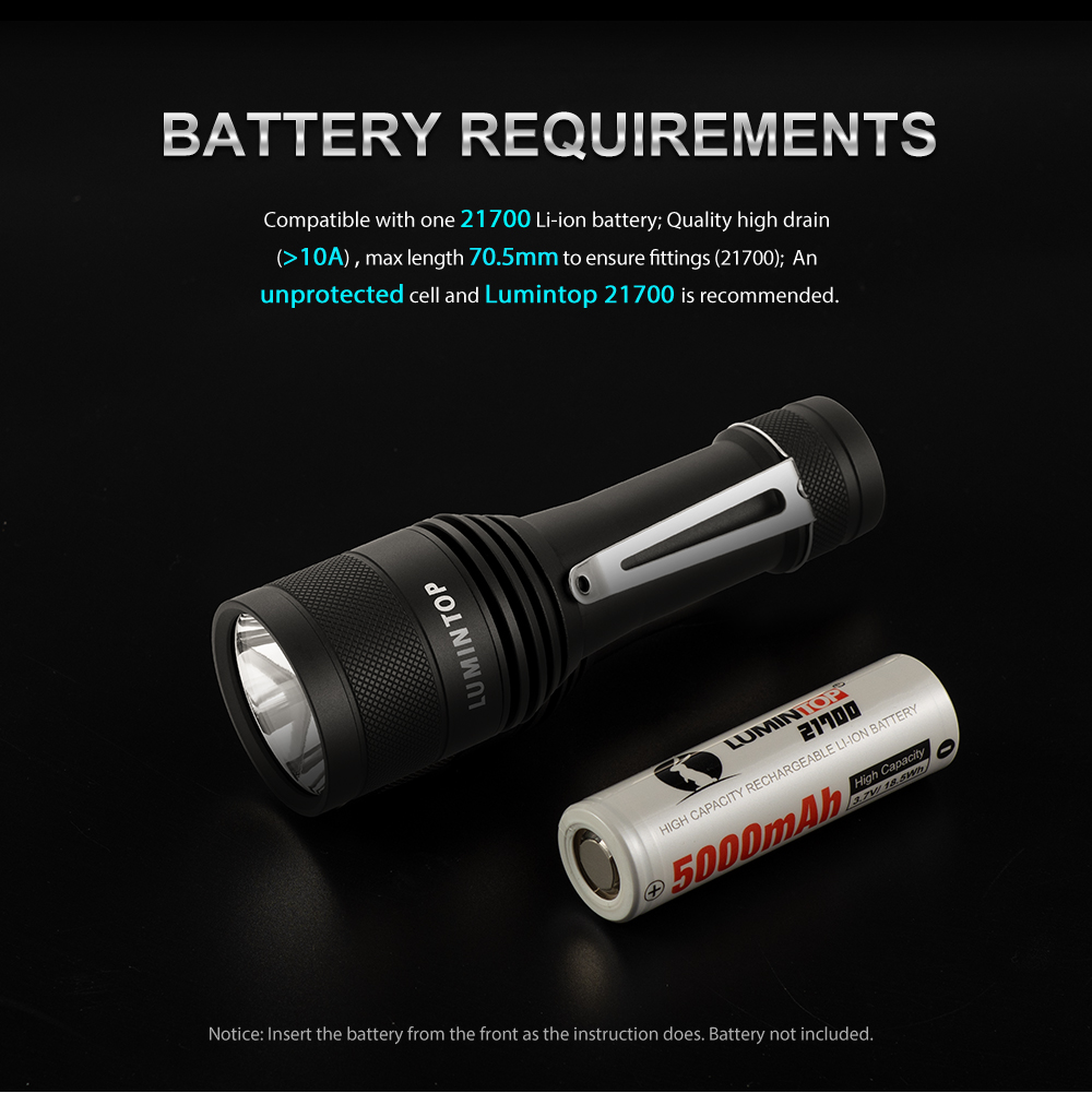 Lumintop FW21 X9L SBT-90 6500LM 810M 21700 Outdoor LED Flashlight