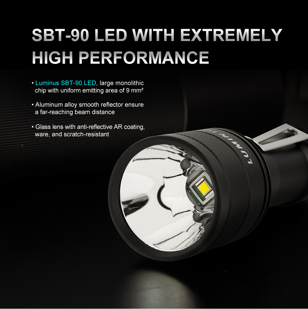 Lumintop FW21 X9L SBT-90 6500LM 810M 21700 Outdoor LED Flashlight