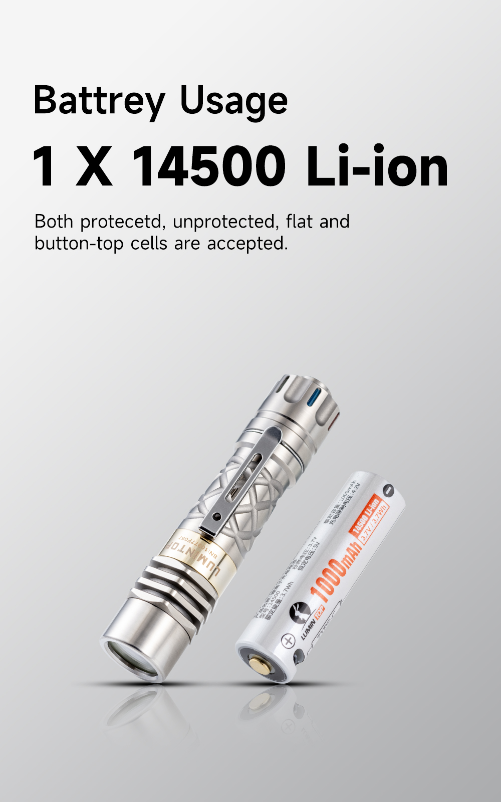 Lumintop Ant Man Titanium 300 Lumens 700 Meters Mini LEP Flashlight