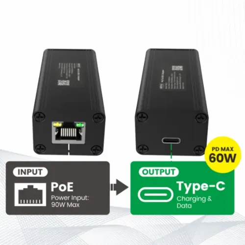 PoE Network Card with USB-C Output