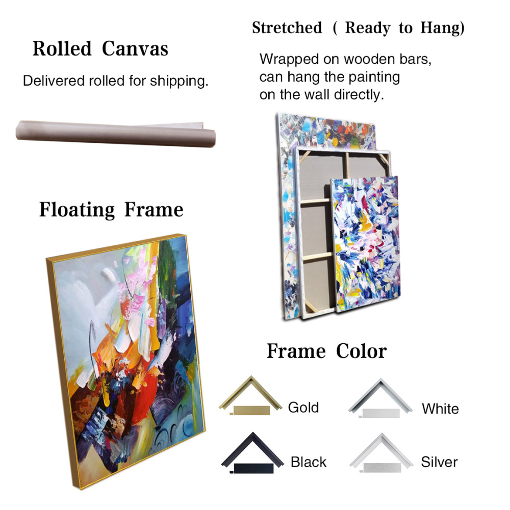 Custom oil portrait, Paint your face on famous painting, Family portrait, Pet Portrait and etc