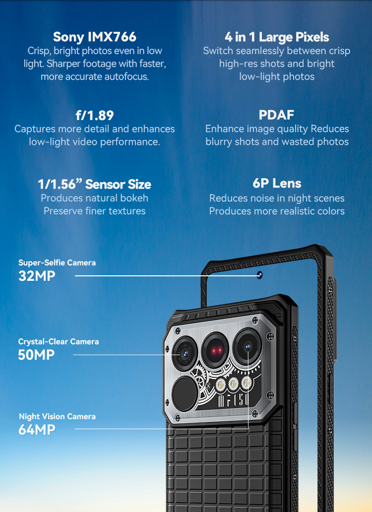 Raptor 5G