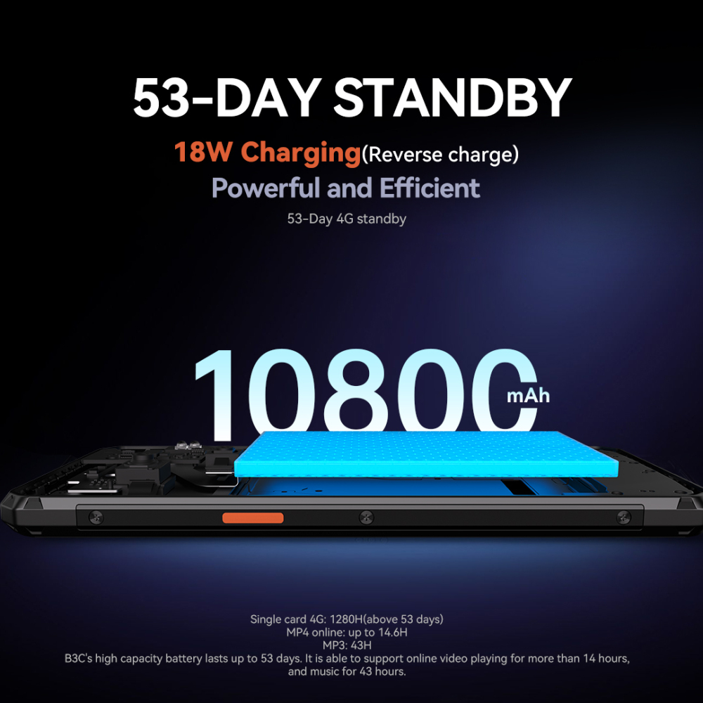 IIIF150 B3C Rugged Phone Dual Display 6.6inch 90Hz Display 16GB+256GB 50MP Camera 10800mAh Battery Android 14 Ultra-Thin Rugged Smartphone