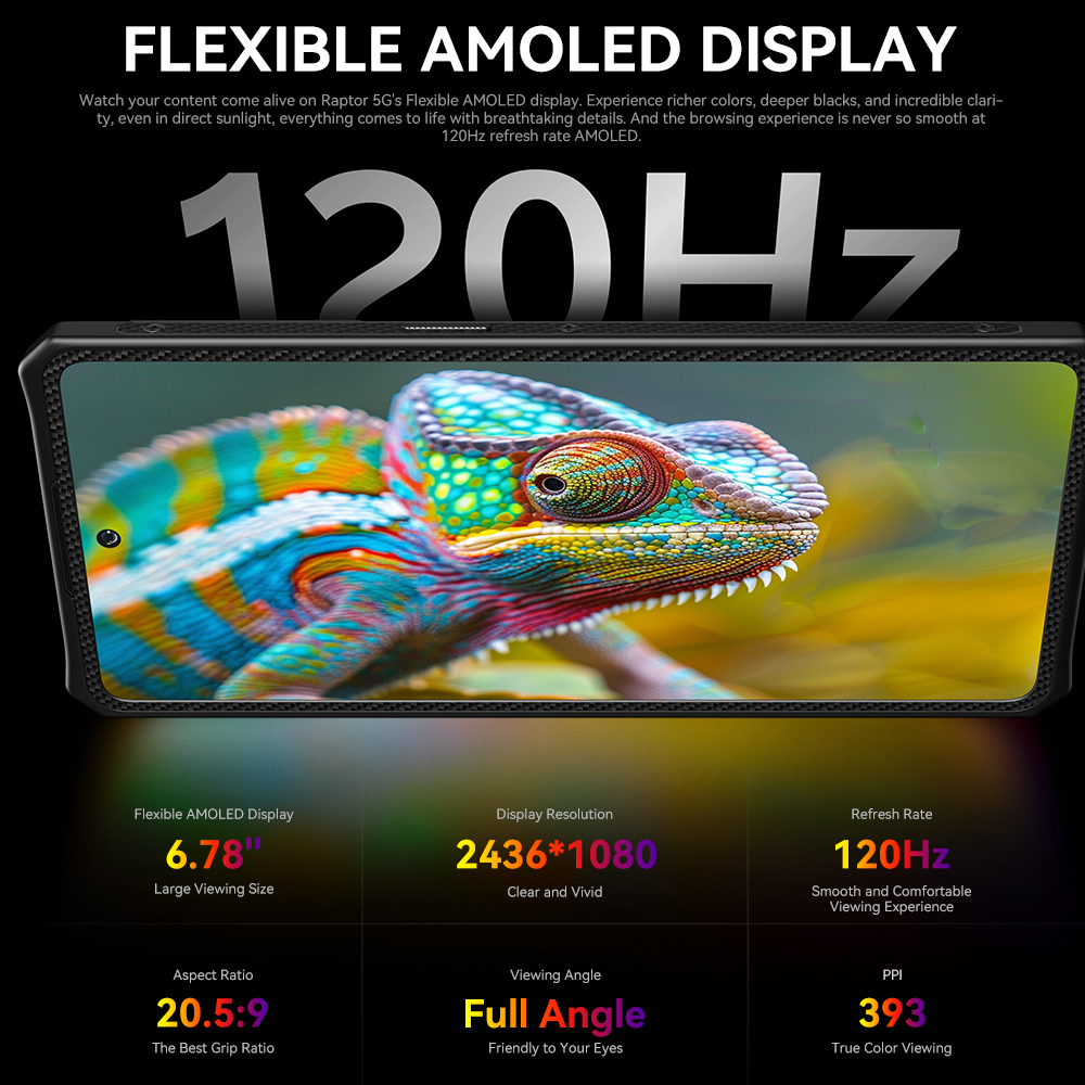 IIIF150 Raptor 5G Rugged Phone MediaTek Dimensity 7050 5G Chip 6.78inch Flexible 120Hz FHD+ AMOLED Display 32GB+512GB 10000mAh Battery 65W GaN Fast Charge 50MP Main Camera Supports thermal imaging Smartphone