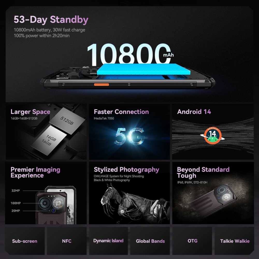 スマートフォン本体 IIIF150 B3 Pro 5G Sandstone Purp スマートフォン本体 IIIF150 B3 Pro 5G Sandstone Purp B3 Pro