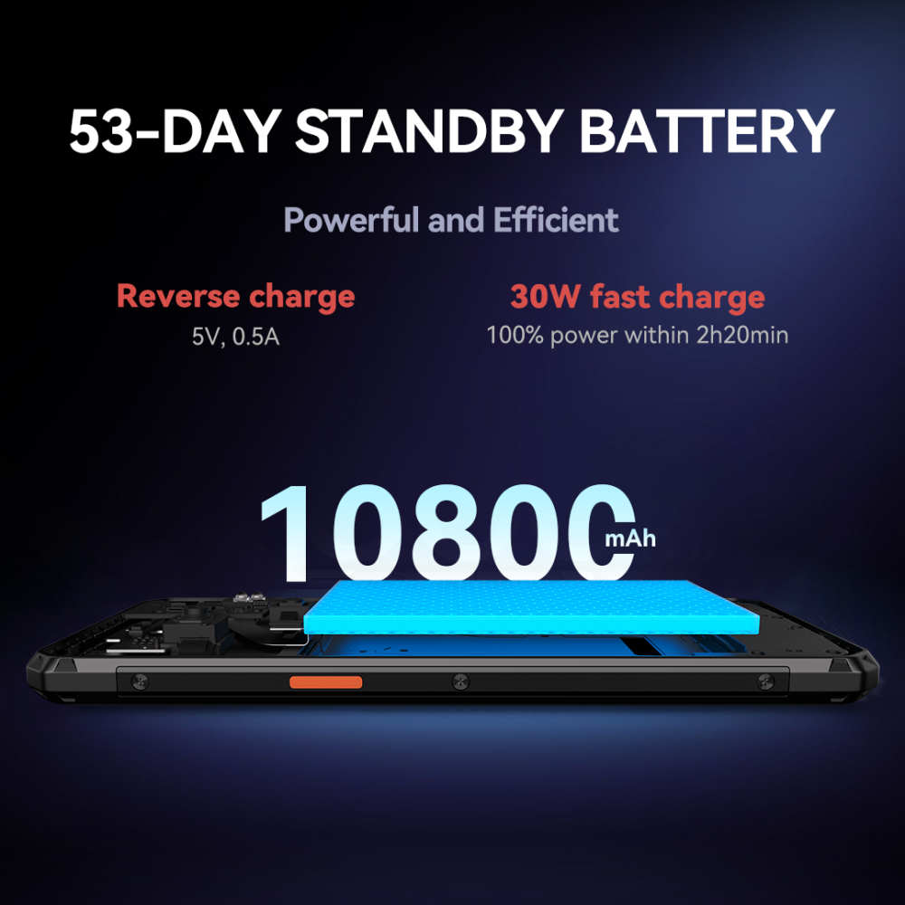 IIIF150 B3 Pro 5G Rugged Phone 6.6inch 90Hz Display Android 14 Dual Display 32GB+512GB 100MP Camera 10800mAh Ultra-Thin Rugged Smartphone