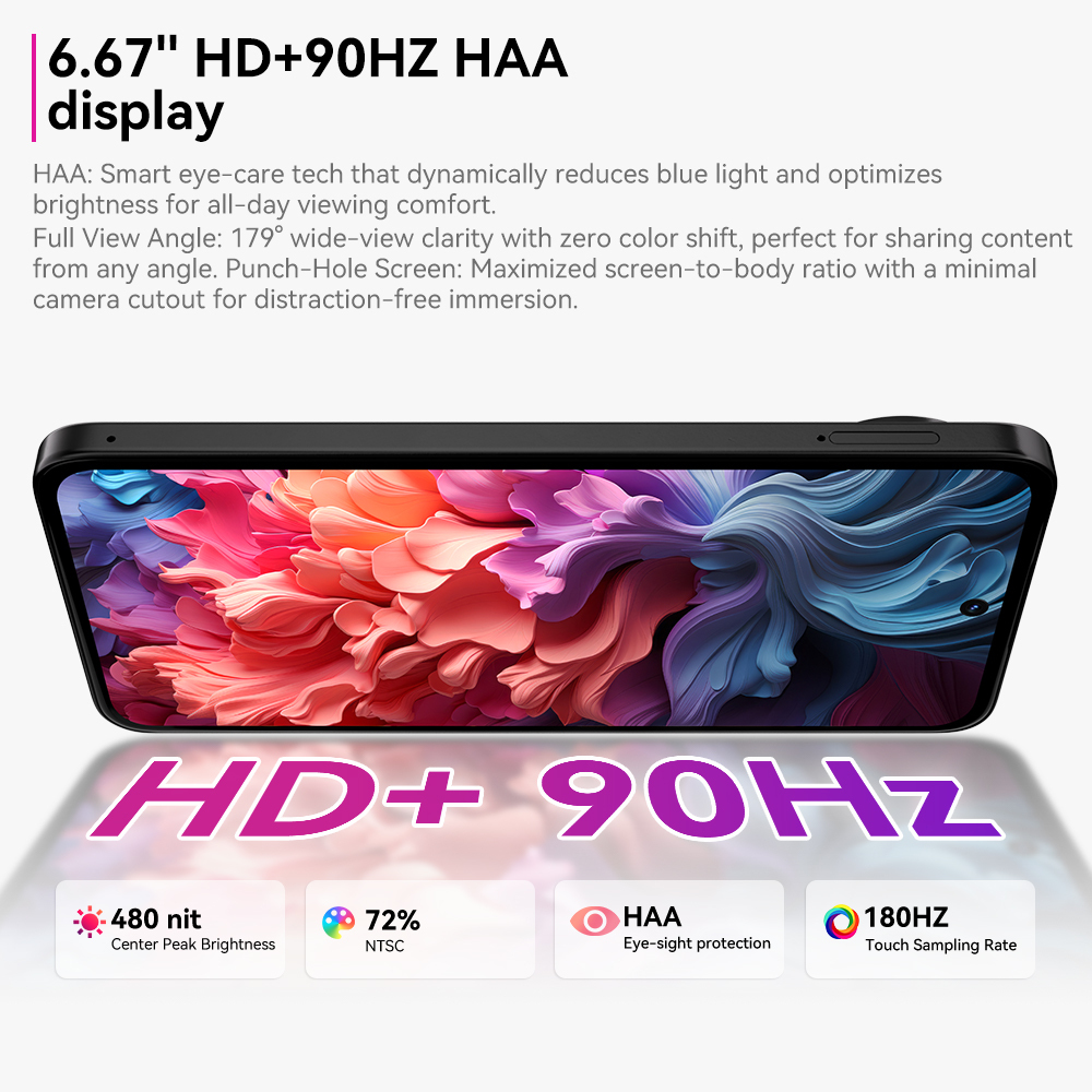 IIIF150 Action 15 Smartphone Dual Screen Design 24GB RAM 256GB ROM 6.67" HD+ 90Hz Display 5100mAh IP68 IP69K
