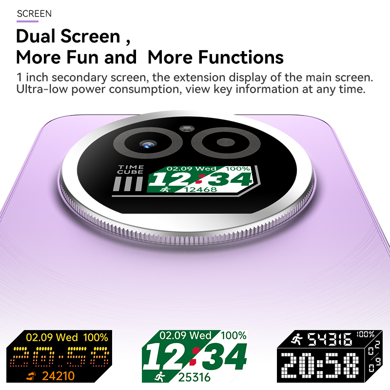 Action A5