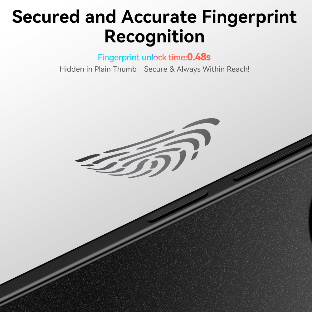IIIF150 Action 15 Smartphone Dual Screen Design 24GB RAM 256GB ROM 6.67" HD+ 90Hz Display 5100mAh IP68 IP69K