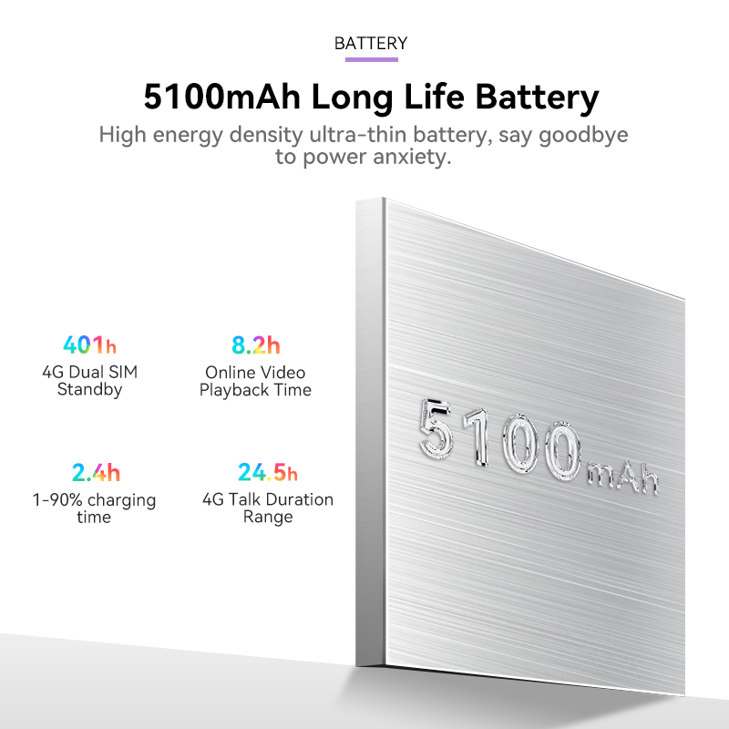 IIIF150 Action A5Pro Smartphone 8GB RAM 256GB ROM 6.8inch HD+ Full View HAA Display Dual Screen Design 5100mAh Battery Android 15 Phone