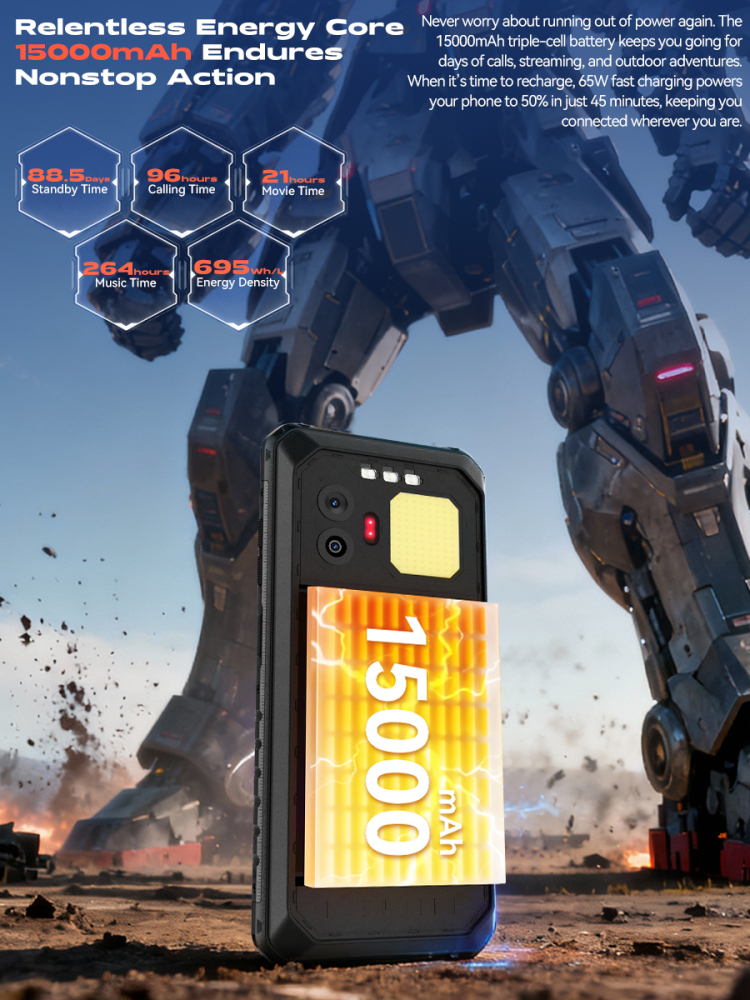 B2 Ultra 2026