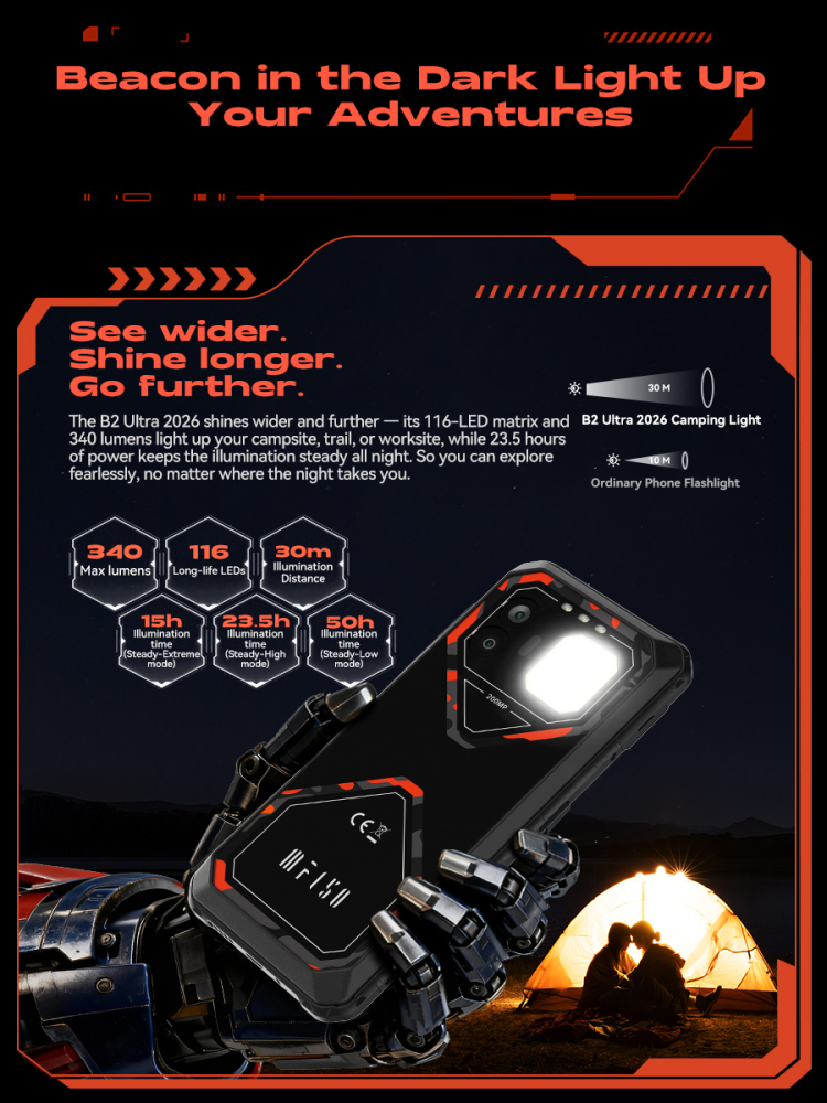 B2 Ultra 2026