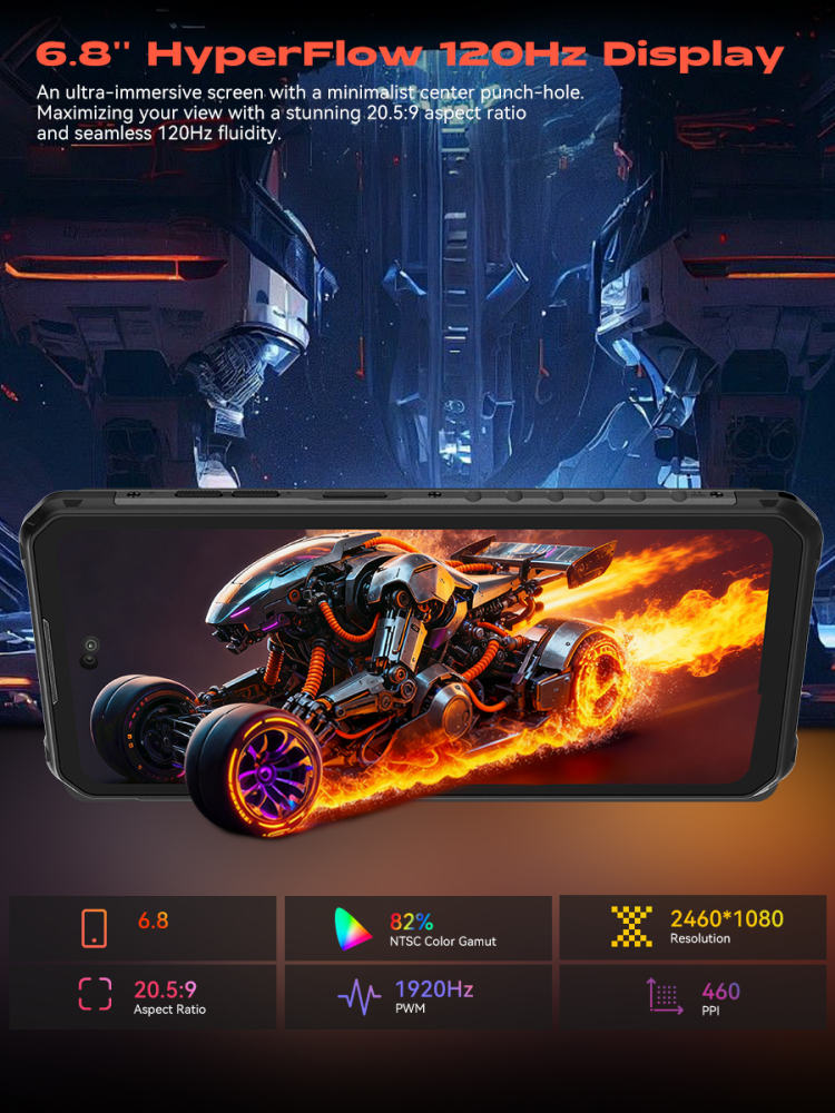 B2 Ultra 2026