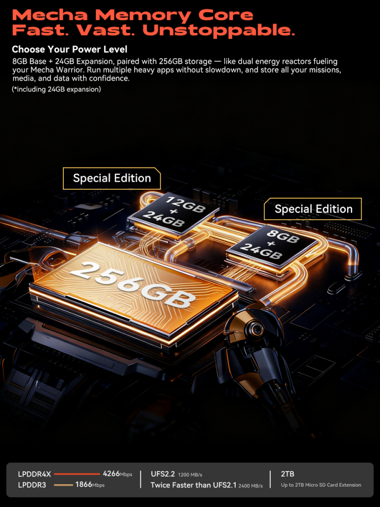 B2 Ultra 2026