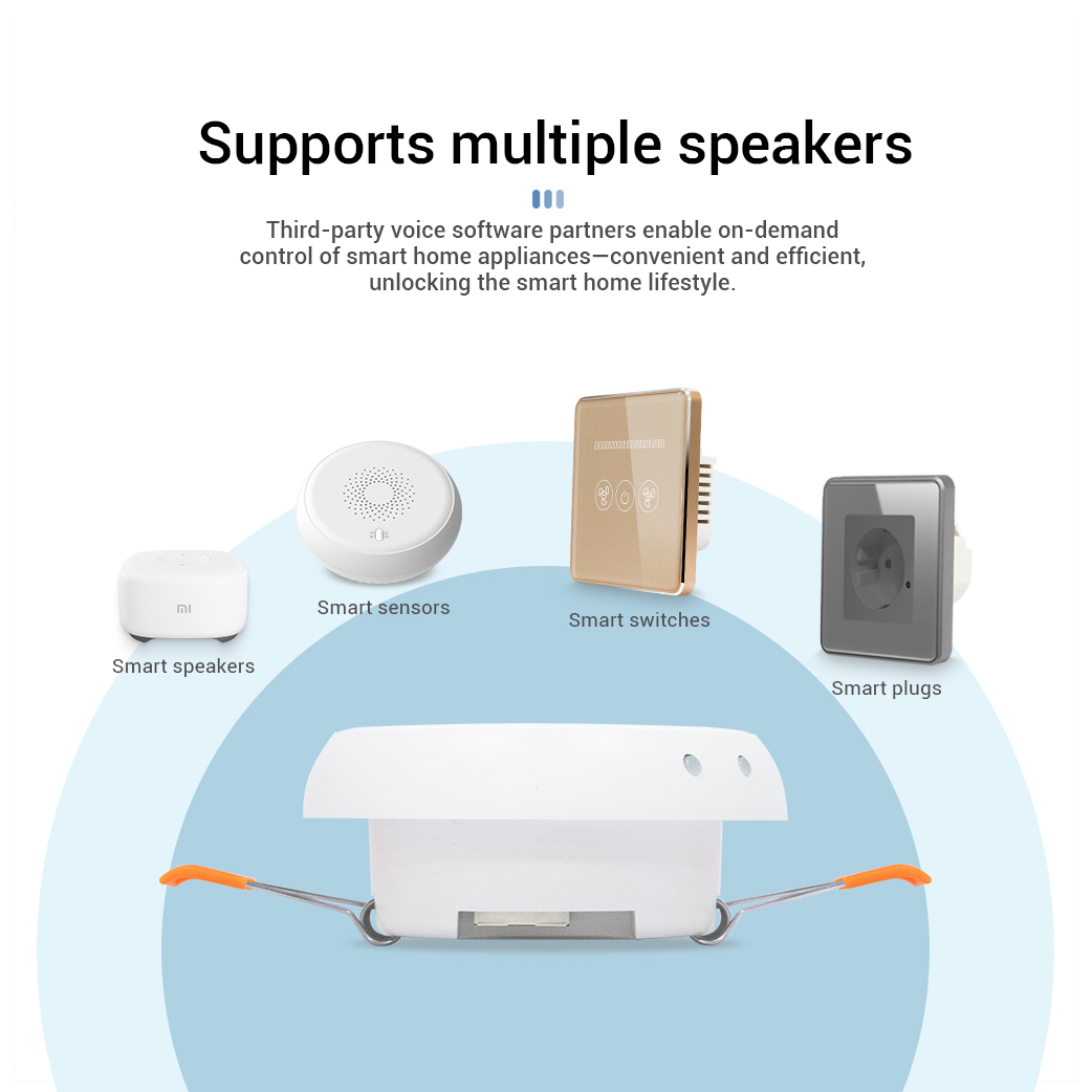 Zigbee Smart Ceiling-Mounted Gateway