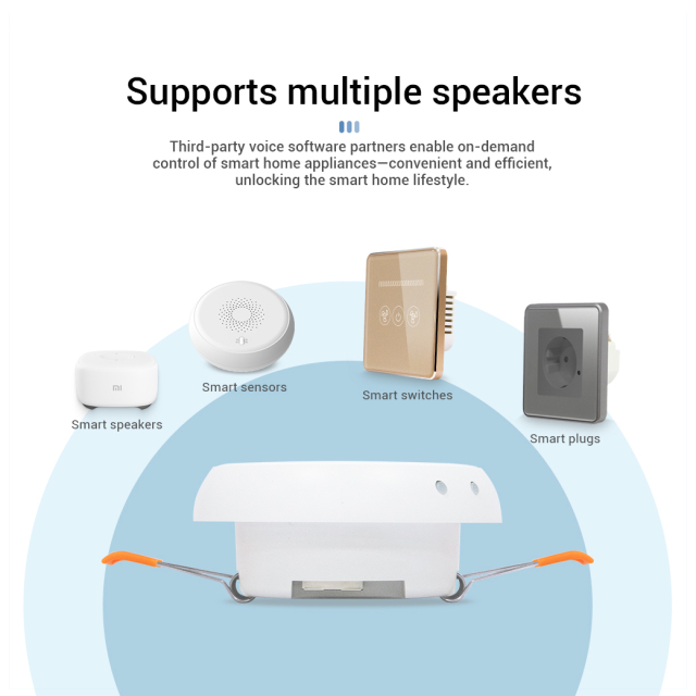 Zigbee Smart Ceiling-Mounted Gateway