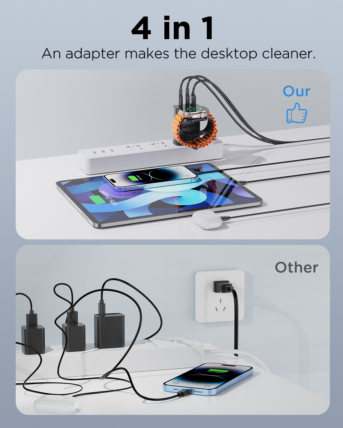 43W UL/CE Certified 3-in-1 Charger for Mobile, Tablet, Smartwatch & Airpods - B2B Bulk Orders