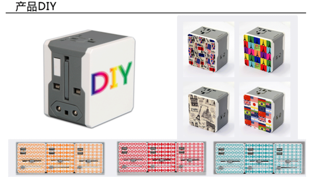 "Versatile Multi-Country Plug with USB & Customizable Logo - B2B Bulk Orders"