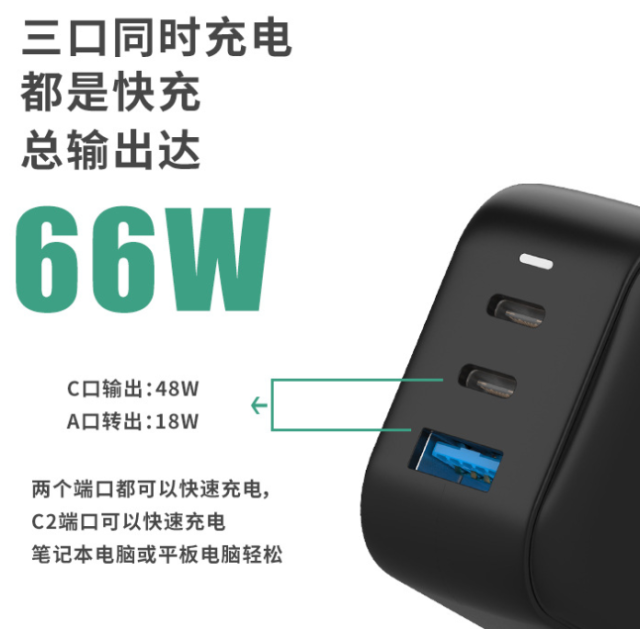 65W Fast GaN Charger USB-C Duo Multi-Country Plug for Business