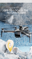 F7 4K Pro Drone with 3-Axis Gimbal & GPS, Upgraded from F11