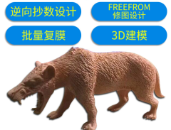 Customizable 3D Printed Hand Model for Any Design - Additional Manufacturing