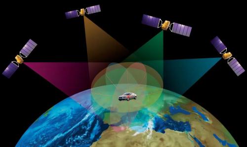 A Smart Vehicle Positioning Device