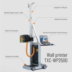 Wall printer TXC-WP2500