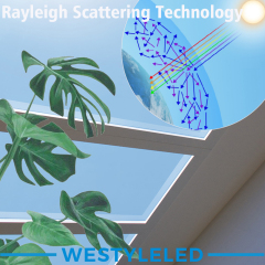 300*600mm Sunrise and Sunset Simulation Virtual Roof LED Skylight
