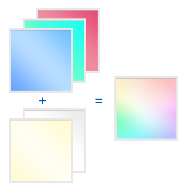 DC24V 60120 (595*1195MM) RGB+CCT LED Panel Light