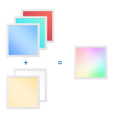 DC24V 60120 (595*1195MM) RGB+CCT LED Panel Light