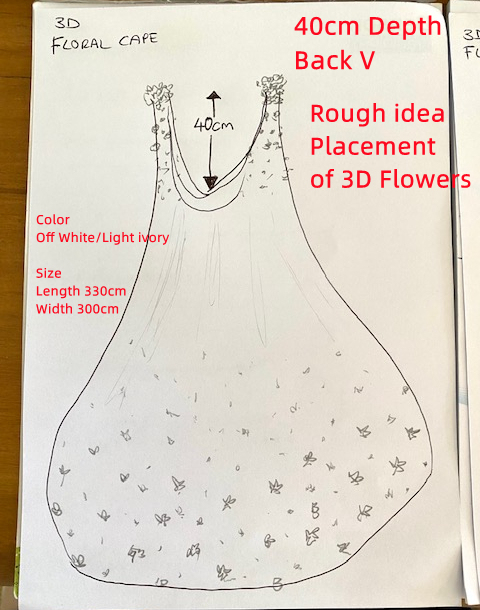 Candice's Custom Cape Techpack 12th January 2025