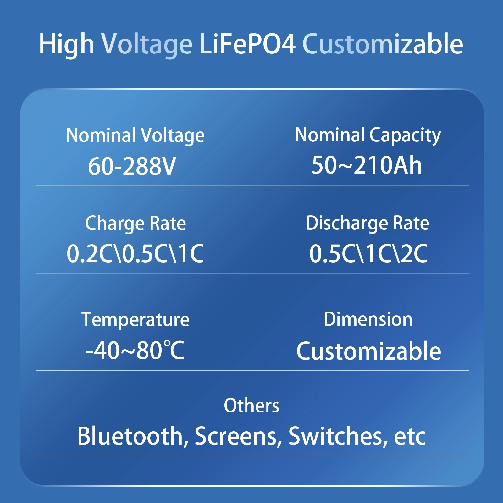 High Voltage Engineering Vehicle LiFePO4 Battery