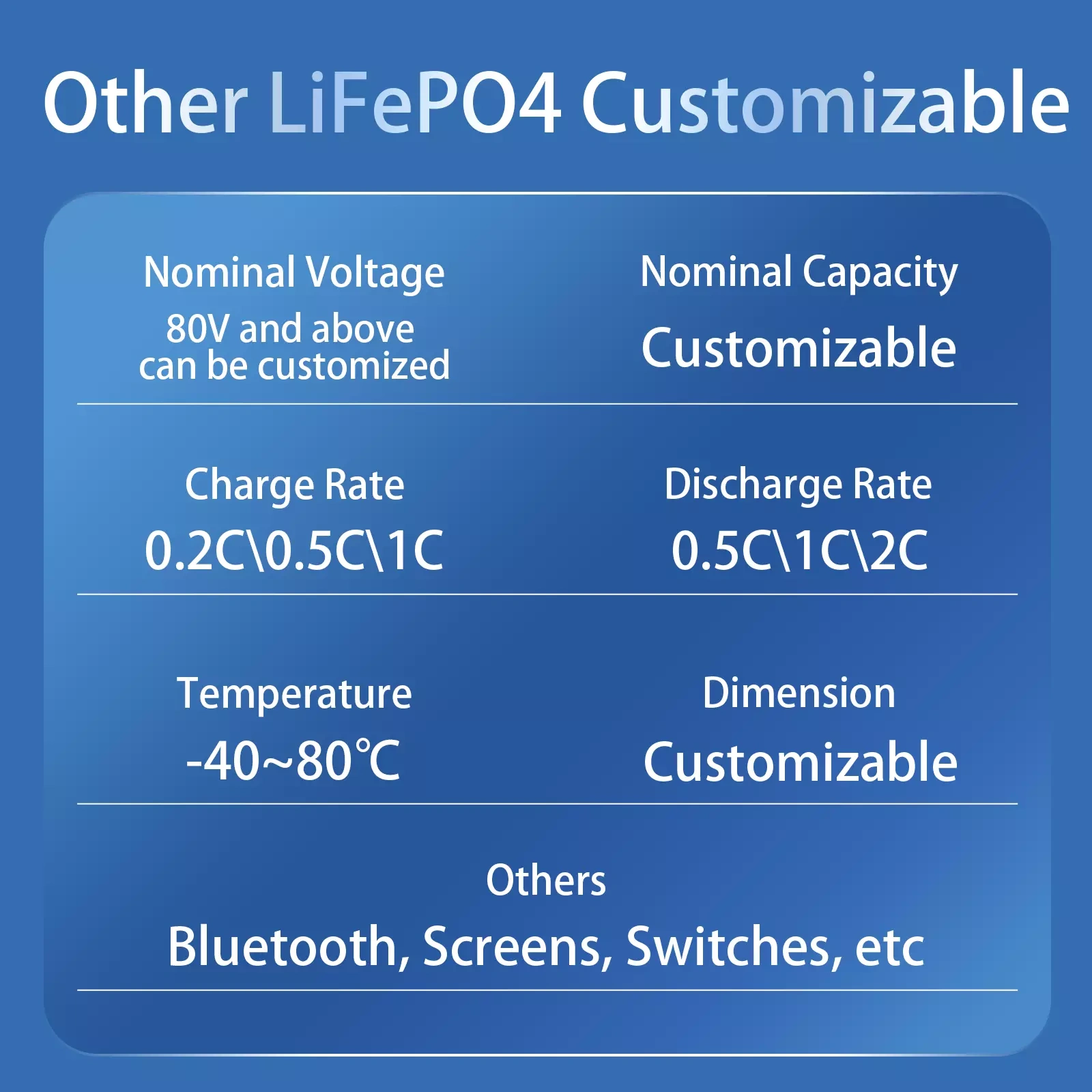 Other Voltage Electric Motorcycle LiFePO4 Battery