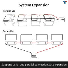Magi-C 12V 100Ah LiFePO4 Battery