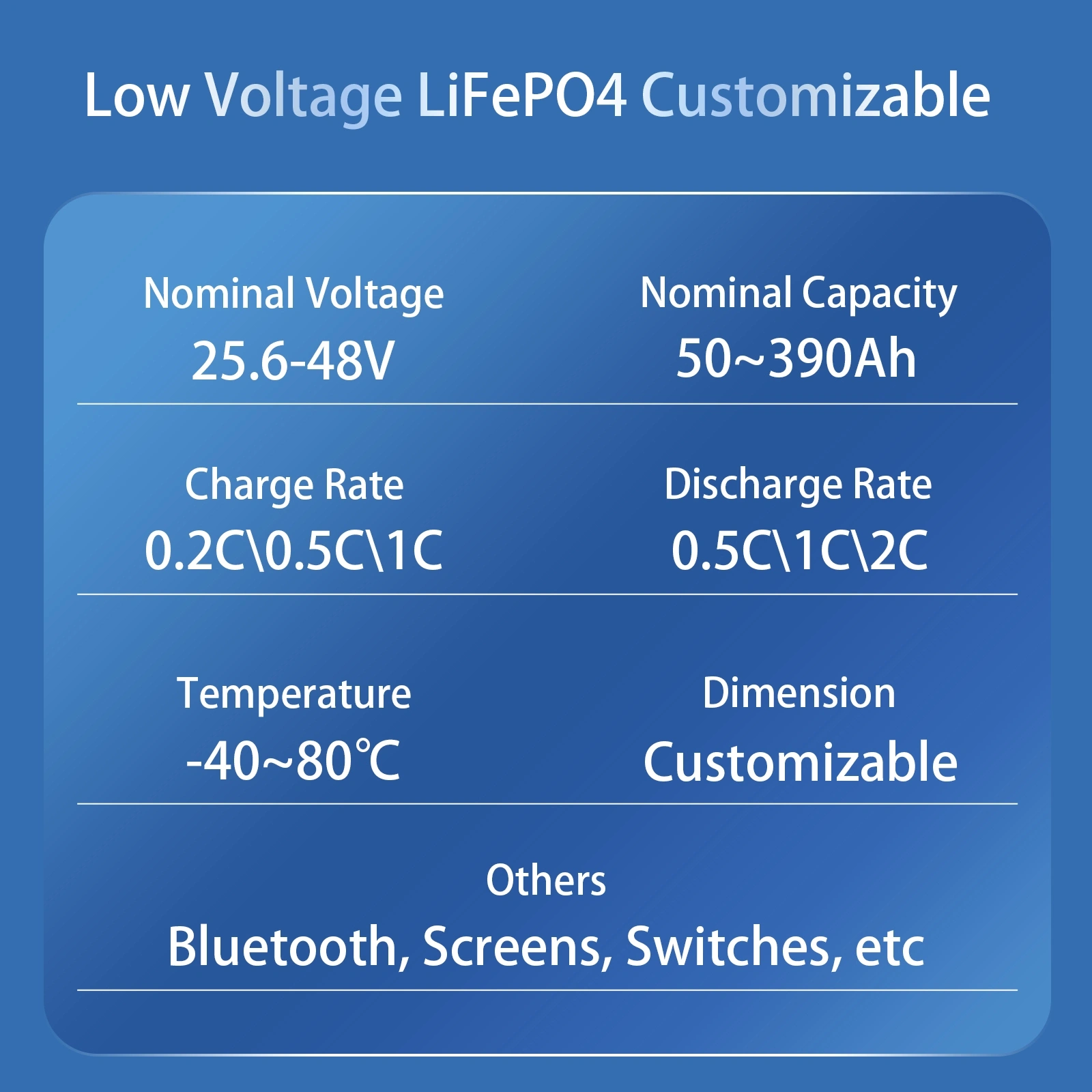 48V 400Ah LiFePO4 Battery