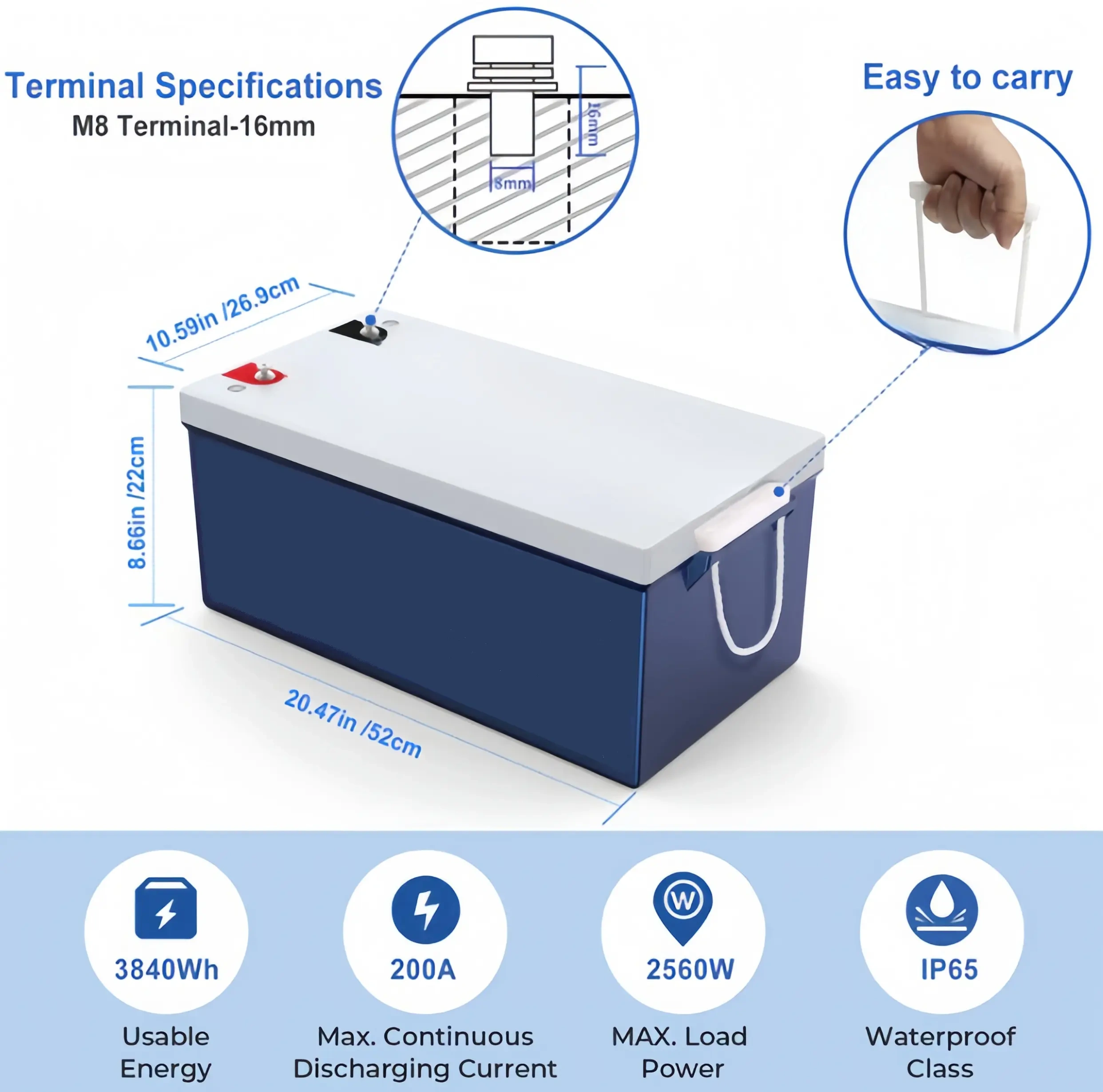 12V 300Ah Lithium Battery