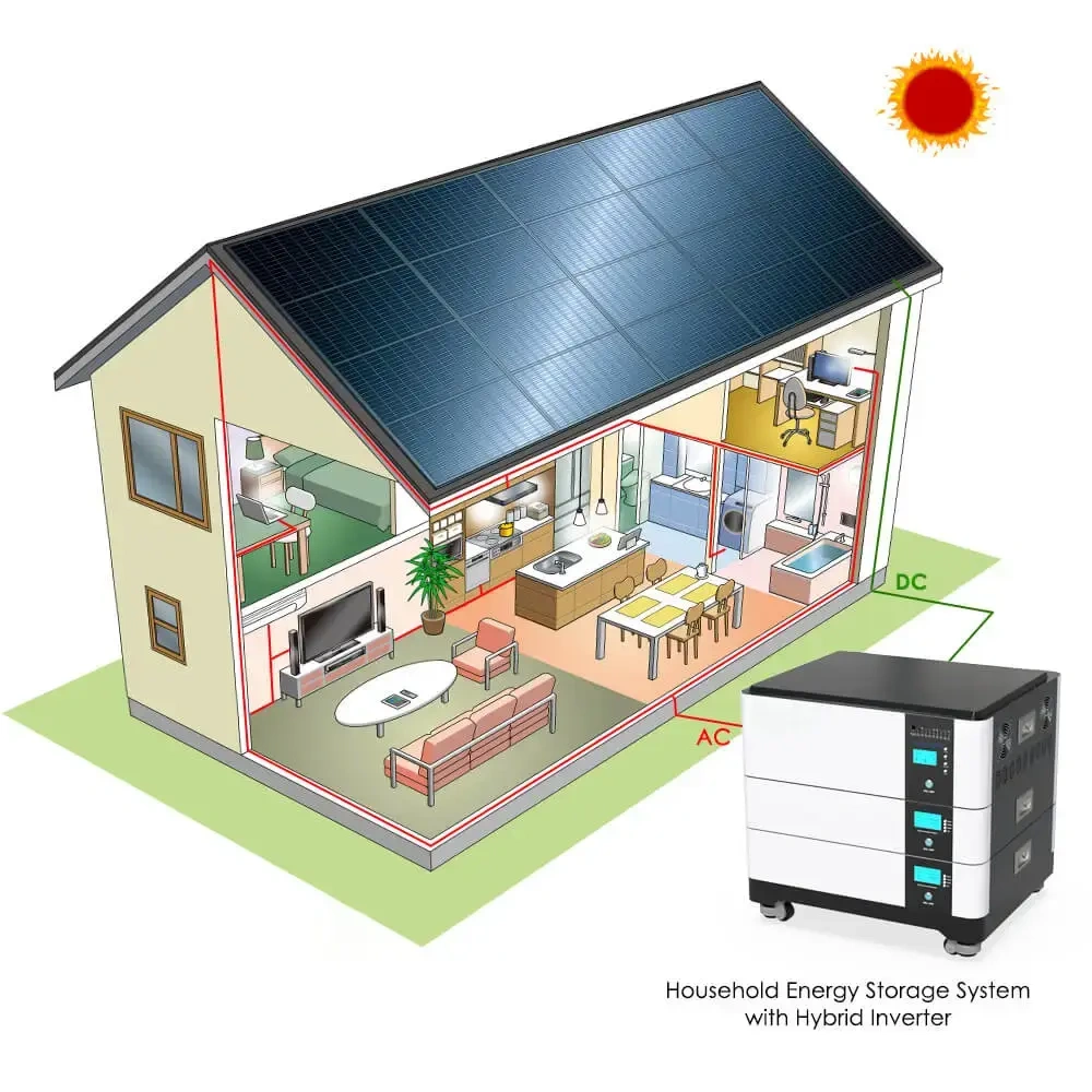 Batería LiFePO4 todo en uno de 24 V, 300 Ah y 7,68 kWh