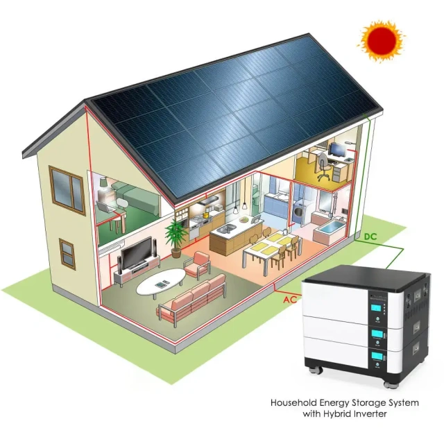 Batería LiFePO4 todo en uno de 24 V, 300 Ah y 7,68 kWh