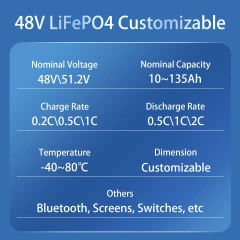 48V 70Ah Lithium Battery