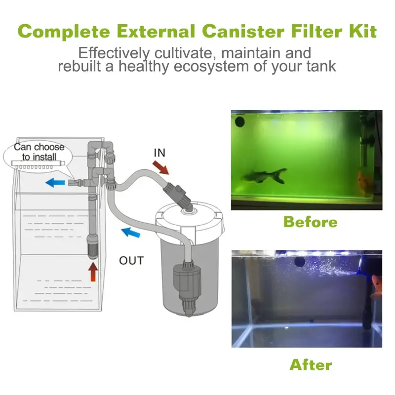 3-Stage External Canister Filter for 28 Gallon Aquarium Fish Tank 105gph 6W Easy Installation Silent