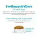 Purina Beneful Incredibites Wet Dog Food for Small Dogs Variety Pack 3 oz Cans (12 Pack)