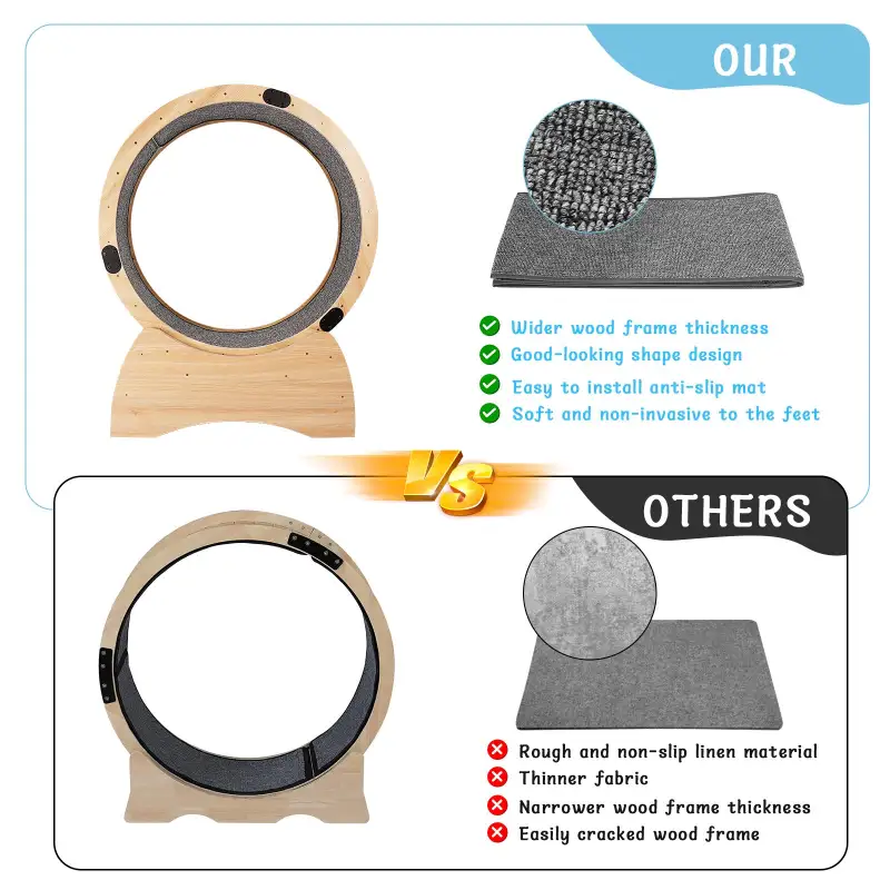 Cat Exercise Wheel – Running, Spinning, and Scratching Fun, Cat Treadmill with